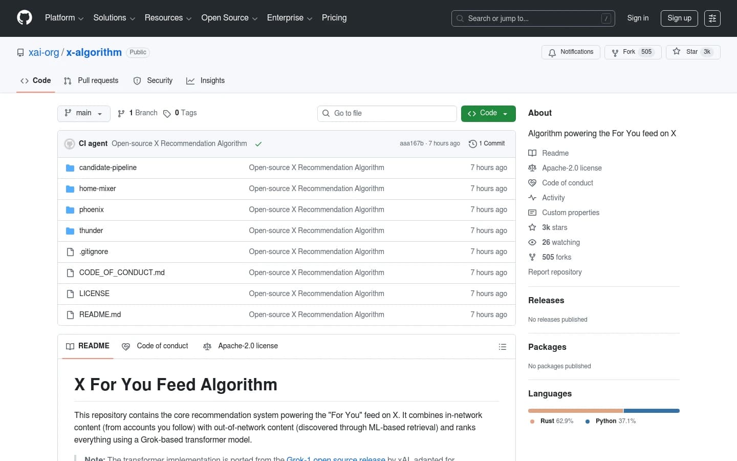 X Algorithm screenshot